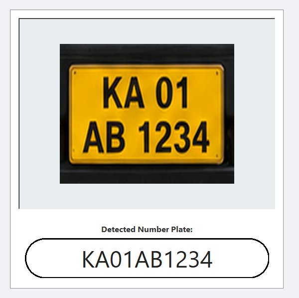 Number Plate Extraction