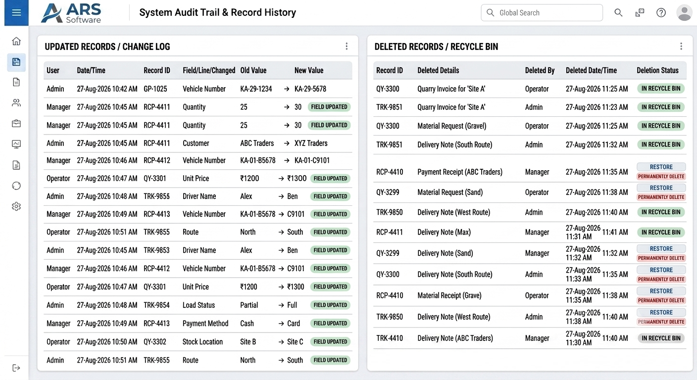 Updated / Deleted Data